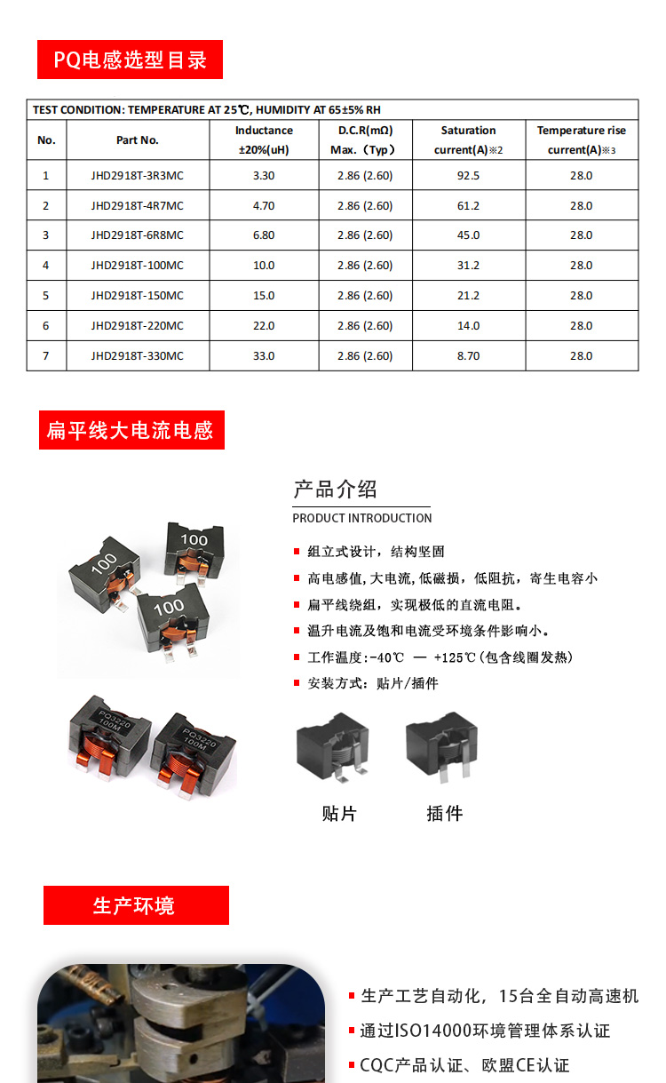 PQ2918扁平线电感详情页_02