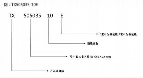 无线充电线圈型号