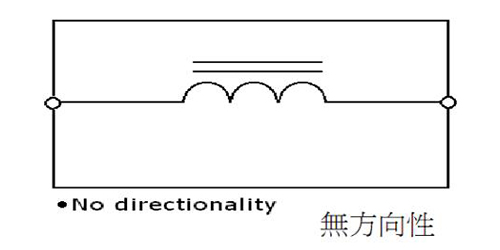 工字电感的对等电路图