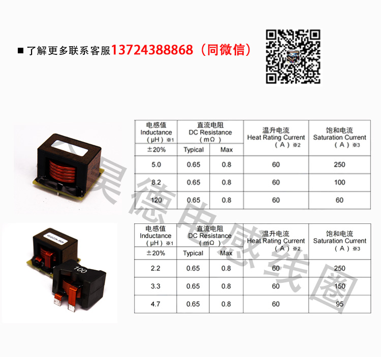 大电流电感详情页1_03
