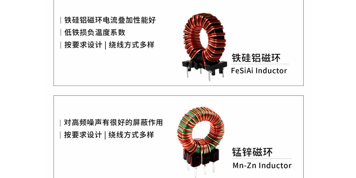 铁硅铝磁环电感的电气特性及其优化方法