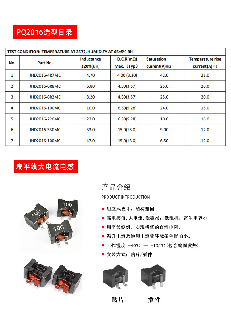 PQ2016扁平线电感详情页_02