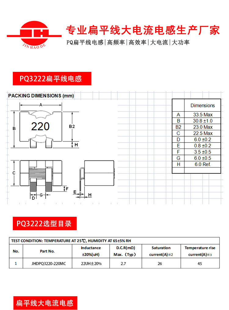 PQ3222扁平线电感详情页_01