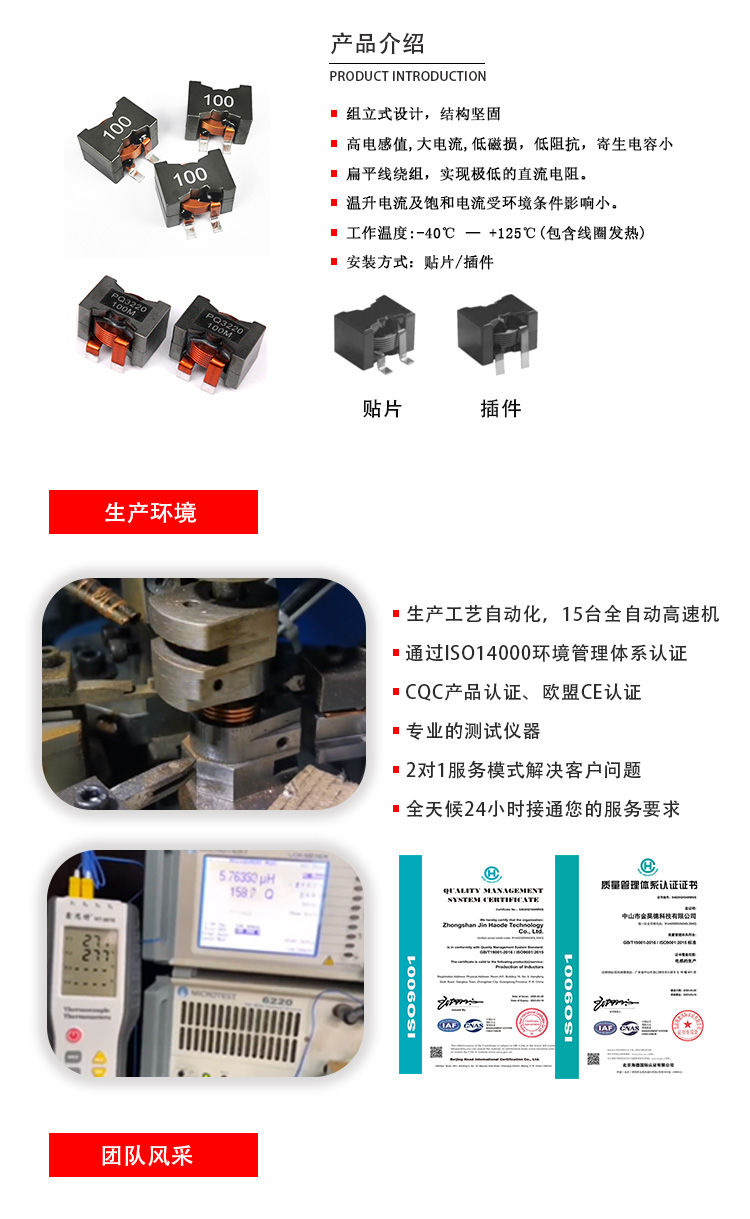 PQ3222扁平线电感详情页_02