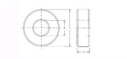 锰锌磁环尺寸图