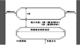 线圈厂家：车牌识别地感线圈制作说明书