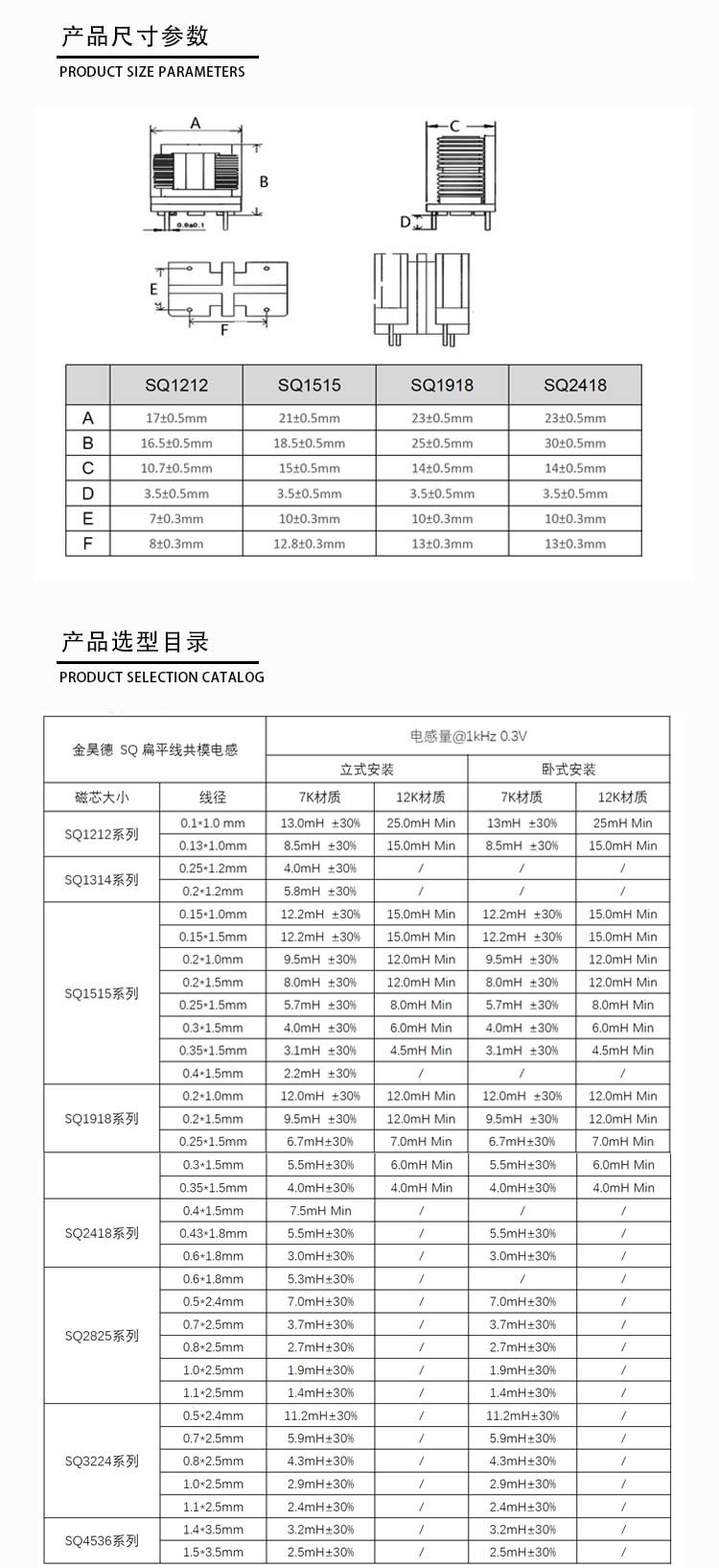 扁平线共模电感详情页2022.10_02