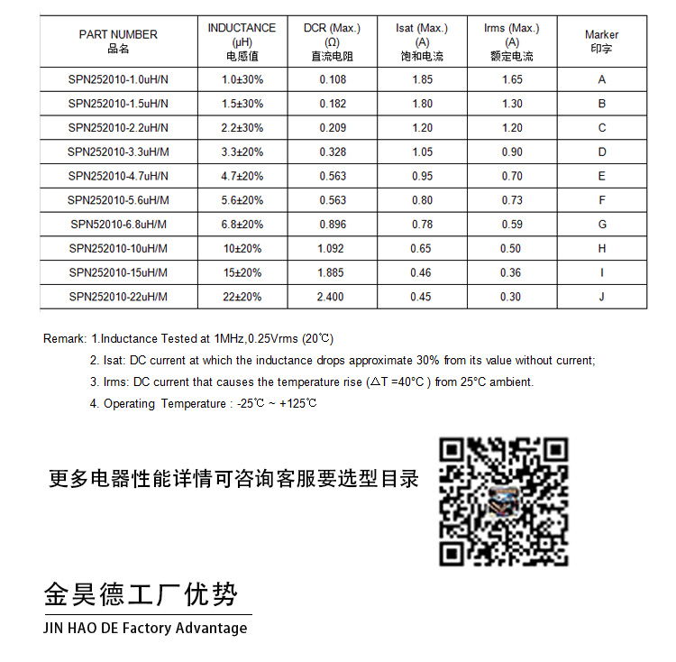 磁胶电感详情页_03