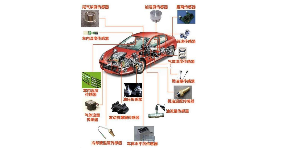 电感在共享车中的应用——金昊德电感