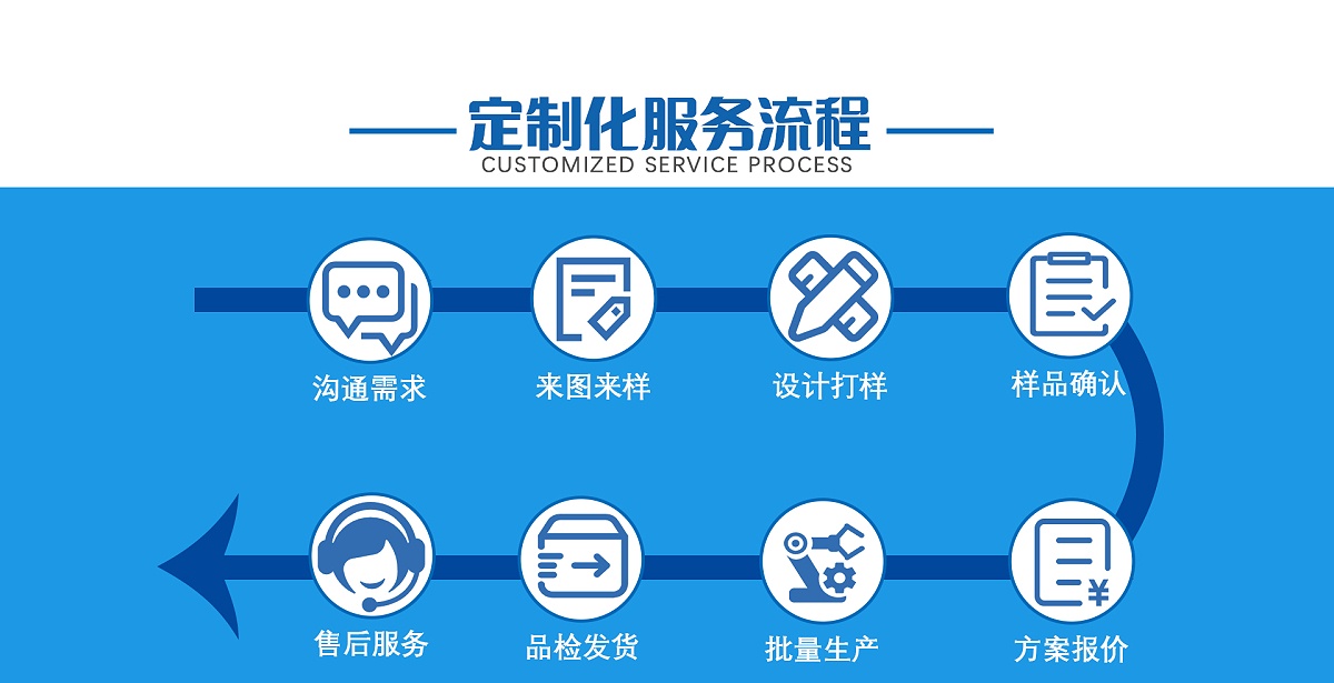 无线充电线圈落地页-电脑端2024.10_09